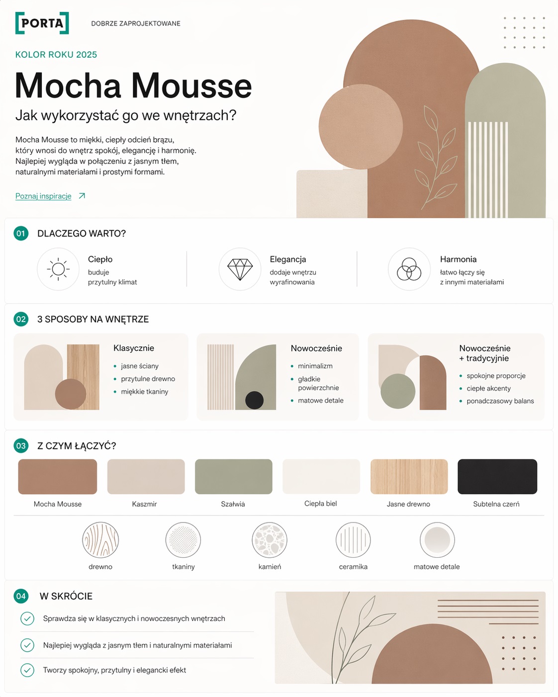 Kolor roku 2025 Mocha Mousse we wnętrzach: inspiracje, aranżacje i połączenia kolorystyczne