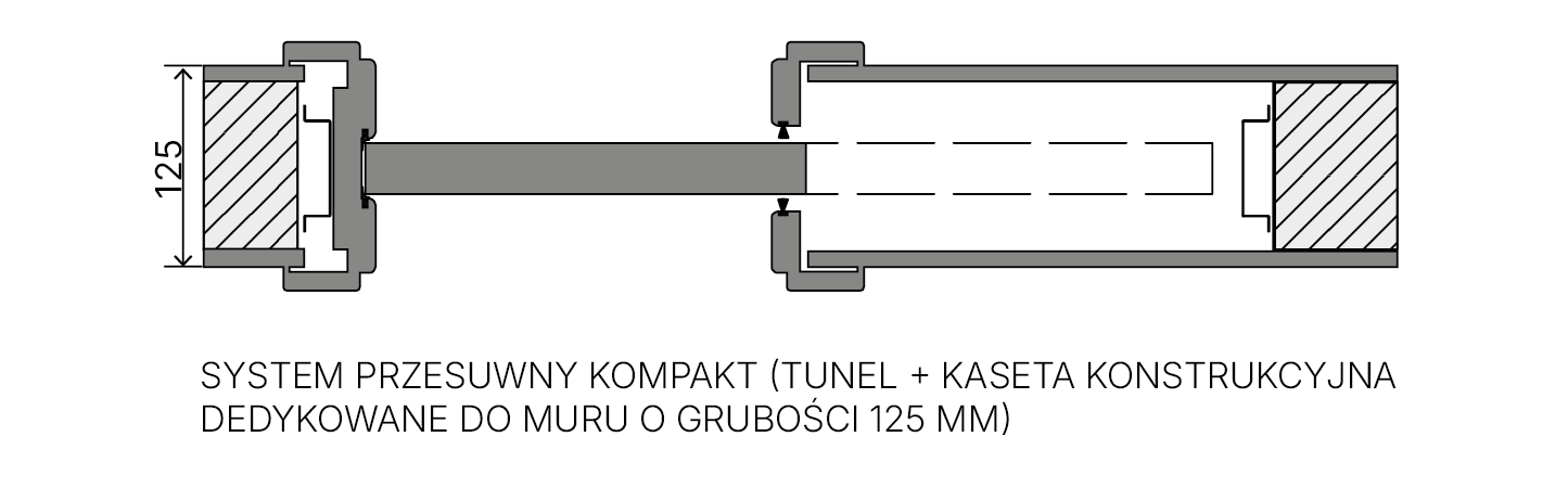 Obszar kompozycji 2