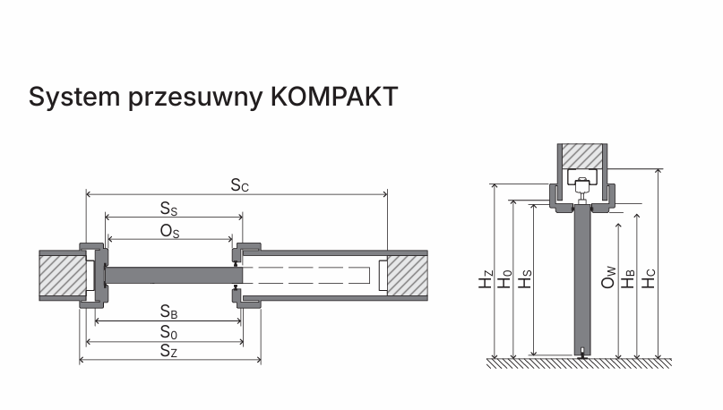 Wymiary_system_przesuwny