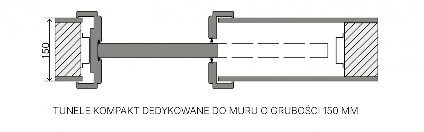 Obszar kompozycji 3