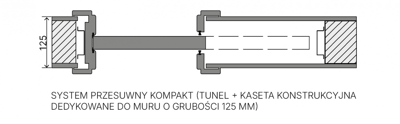 Obszar kompozycji 2